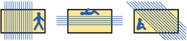 Jeopatik Stres Nedir?